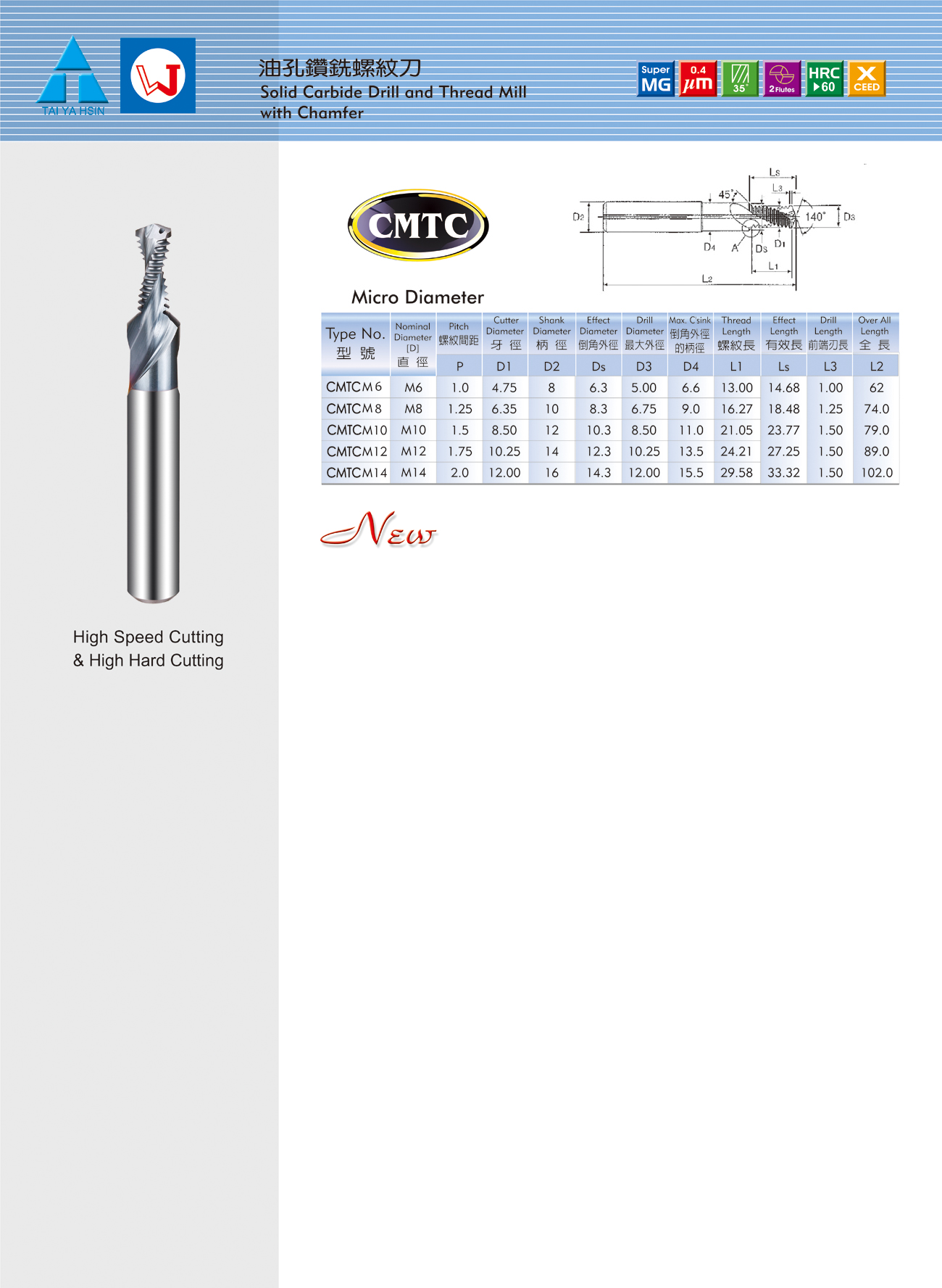 Solid Carbide Drill and Thread Mill with Chamfer