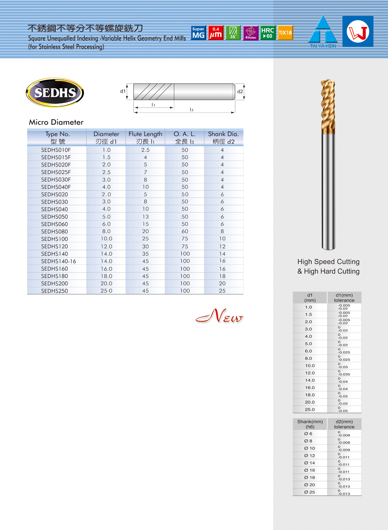 Square Unequalled Indexing Variable Helix Geometry End Mills(For Stainless Steel Processing)